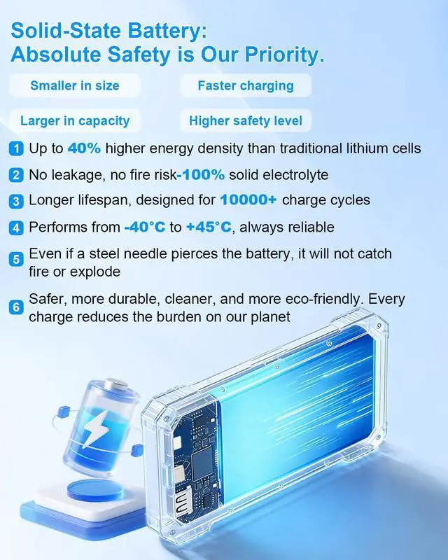 Alt view image 7 of 7 - Solar Charger Power Bank 49800mAh with 4 Built-in Cables & 3 Foldable Panels, PD22.5W Fast Portable Phone Charger, External Battery Pack with USB-C in/Output & Flashlight for Outdoor Camping