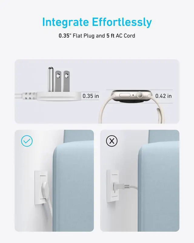 Alt view image 5 of 6 - Desktop Charger, 9-in-1 Power Strip with 300J Surge Protector, 5ft Flat Plug Extension Cord with Multiple Devices, 100W USB C Charger with 3 AC, 2 USB A, 4 USB C, Home Office, Desk Accessories