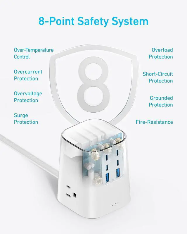 Alt view image 4 of 6 - Desktop Charger, 9-in-1 Power Strip with 300J Surge Protector, 5ft Flat Plug Extension Cord with Multiple Devices, 100W USB C Charger with 3 AC, 2 USB A, 4 USB C, Home Office, Desk Accessories