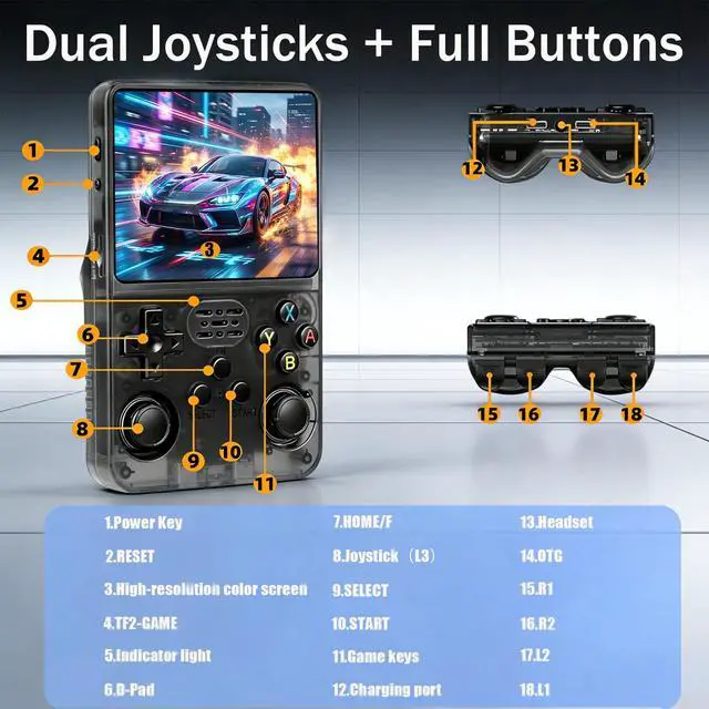 Alt view image 6 of 7 - R36s Retro Handheld Game Console, 640x480 Retro Gaming Console 3.5 Inch IPS HD Screen, 64GB Built-in 15,000+ Classic Game with Portable Hand Held Open Source Linux System, 3500mAh Battery
