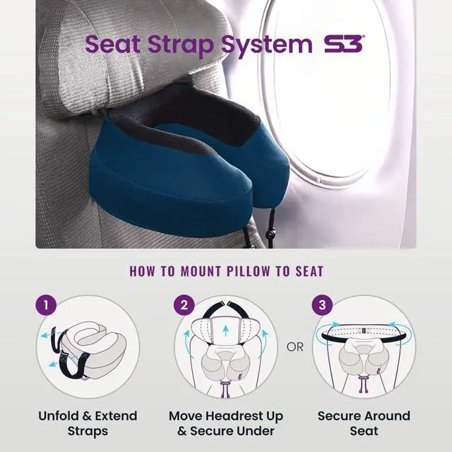 Alt view image 2 of 7 - Evolution S3 Travel Pillow Straps to Airplane Seat Ensures Your Head Wont Fall Forward Relax with Plush Memory Foam Quick-Dry Fabric Keeps You Cool and Dry (Indigo)