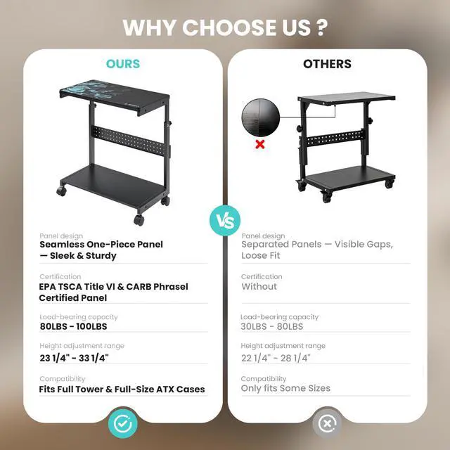 Alt view image 3 of 7 - PC Stand Computer Cart, Height Adjustable Tower Stand 2-Tier Suit for ATX Case Printer, Metal Rolling Cart on Wheels for Gaming Home Office, Black