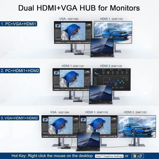 Alt view image 4 of 7 - USB Docking Station USB C HUB USB 3.0 to Dual HDMI VGA Adapter Triple Display USB C Laptop Docking Station Dual Monitor HDMI Splitter Extender Compatible with MacBook M1 M2 M3 M4 M5 USB Dock