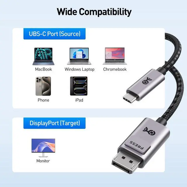 Alt view image 5 of 6 - Braided Unidirectional USB C to DisplayPort 1.4 Cable - 6ft, Supports 4K@240Hz / 8K@60Hz, USB-C to DisplayPort, USBC to DP Cable Compatible with Thunderbolt 4/USB4 /MacBook/XPS, Gray