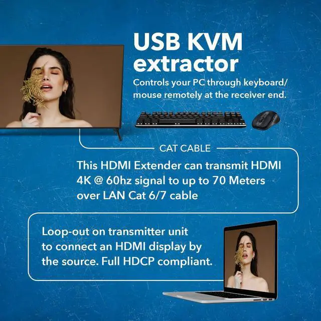 Alt view image 4 of 7 - KVM 4K HDMI Over Ethernet Extender Balun Over CAT6/7 Cable 4K@60Hz Upto 230 Feet - 2 USB 1.1 Ports, Supports Keyboard and Mouse USB HDMI Loop Out, Power Over Cable