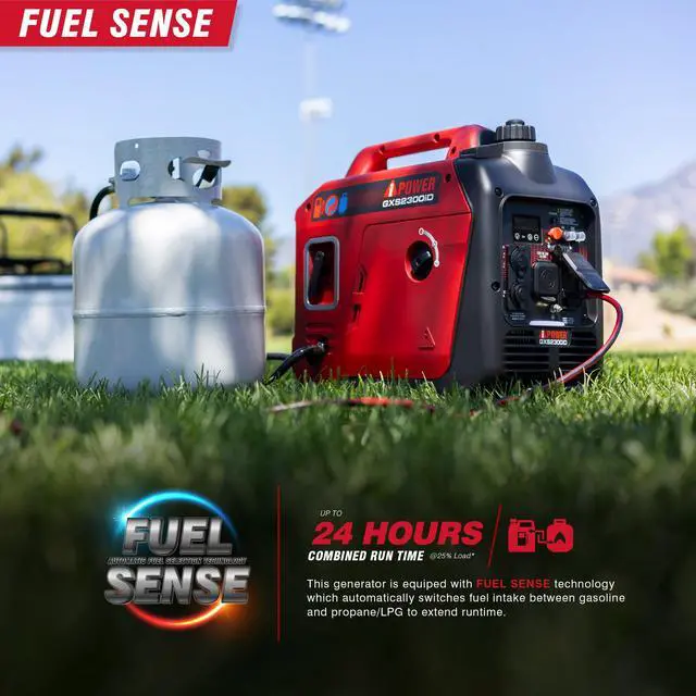 Alt view image 2 of 7 - AiPower 2300-Watt Recoil Start Gas Propane Powered Ultra Light-Weight Inverter Generator 80cc OHV Engine and CO Sensor Shutdown