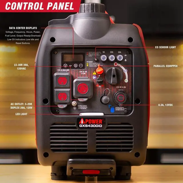 Alt view image 6 of 7 - AiPower 4300-Watt Recoil Start Gas Propane Powered Light-Weight Inverter Generator with 149cc OHV Engine and CO Sensor Shutdown