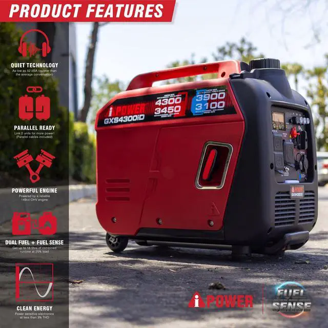 Alt view image 3 of 7 - AiPower 4300-Watt Recoil Start Gas Propane Powered Light-Weight Inverter Generator with 149cc OHV Engine and CO Sensor Shutdown