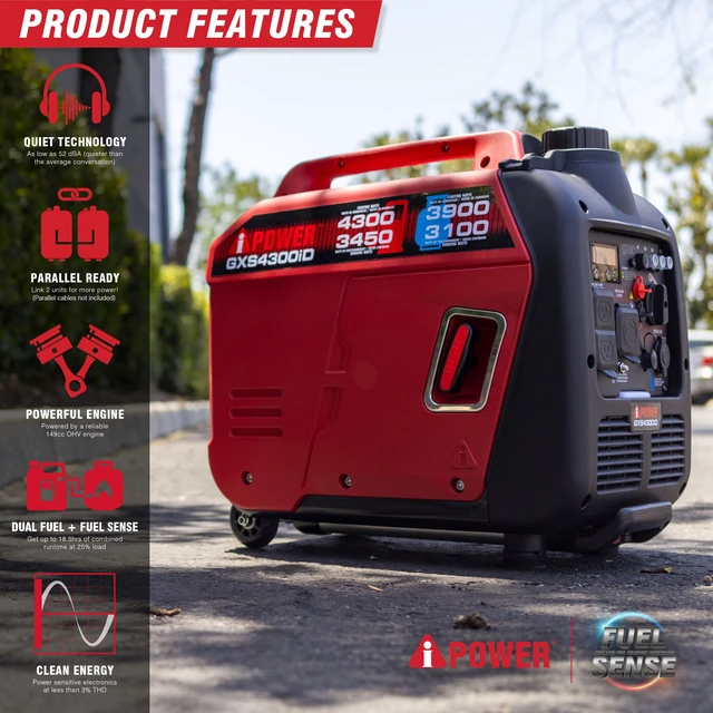 Alt view image 4 of 7 - AiPower 4300-Watt Recoil Start Gas Propane Powered Light-Weight Inverter Generator with 149cc OHV Engine and CO Sensor Shutdown