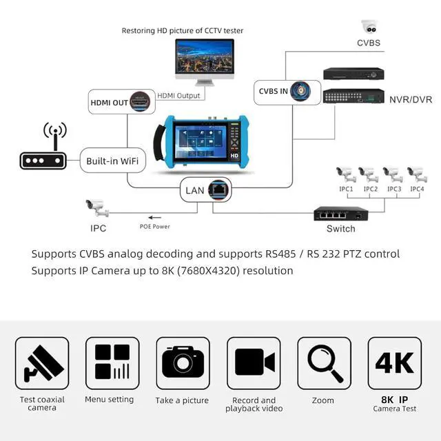 Alt view image 6 of 7 - Koolertron 7" IPS Touch Screen 4K H.265 IP Camera Tester - POE/WiFi, CVBS Analog Tester, HDMI Output, RJ45 TDR, 8GB TF Card, Dual Window Test, Firmware Upgrade