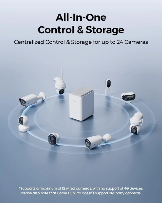 Alt view image 2 of 7 - Home Hub Pro, Centralized Control for up to 24 Security Cameras