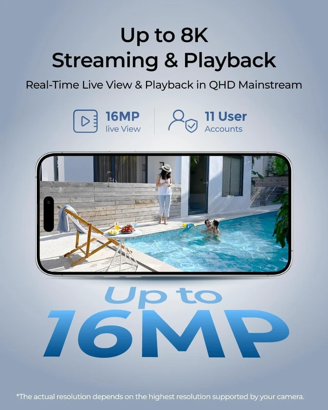 Alt view image 5 of 7 - Home Hub Pro, Centralized Control for up to 24 Security Cameras