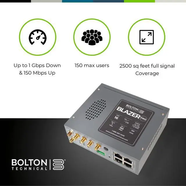 Alt view image 4 of 6 - Bolton Technical 5G CAT19 Cellular Router