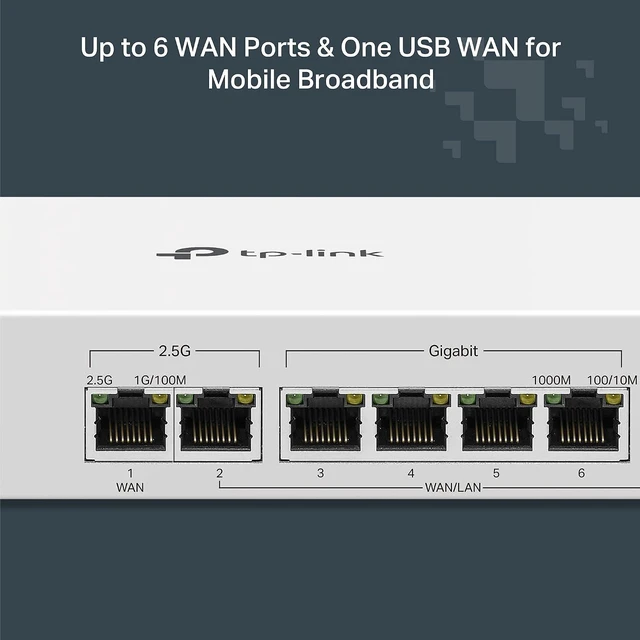 Alt view image 3 of 6 - TP-Link Festa FR307-M2, Multi-Gigabit VPN Wired Router Gateway