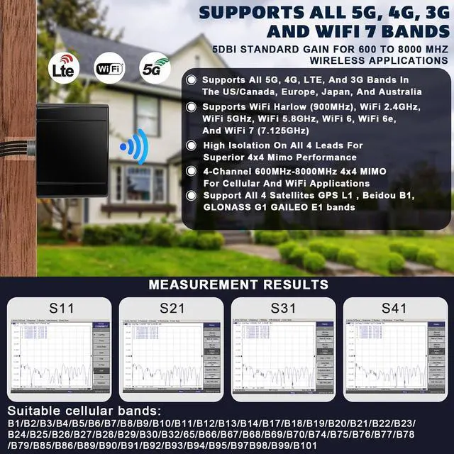 Alt view image 3 of 7 - Maswell Cellular Antenna 600MHz~8.0GHz 4X4 MIMO 5G GNSS 4G 3G LTE WiFi6E UWB Screw Mount omnidirectional Antenna SMA Male Waterproof Outdoor Antenna with Medium gain, (L)