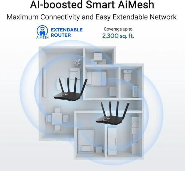 Alt view image 3 of 7 - ASUS RT-BE59 WiFi 7 Router - Dual-Band, 5 Gbps, 2.5G, Mesh + VPN Compatible