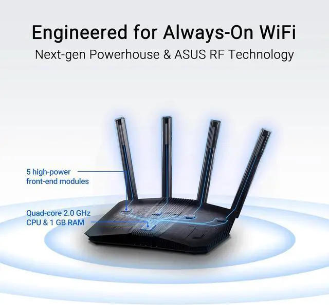 Alt view image 4 of 7 - ASUS RT-BE59 WiFi 7 Router - Dual-Band, 5 Gbps, 2.5G, Mesh + VPN Compatible