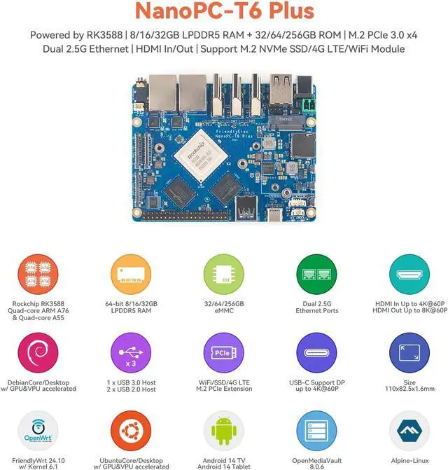 Alt view image 2 of 7 - NanoPC-T6 Plus Mini Open-Source WiFi Router, RK3588 SoC 6TOPS NPU, 16GB LPDDR5 64GB eMMC, M.2 B Key for 4G LTE, Dual 2.5G Ethernet/NVMe/WiFi Module IoT Gateway (Power Kit, 16+64GB)