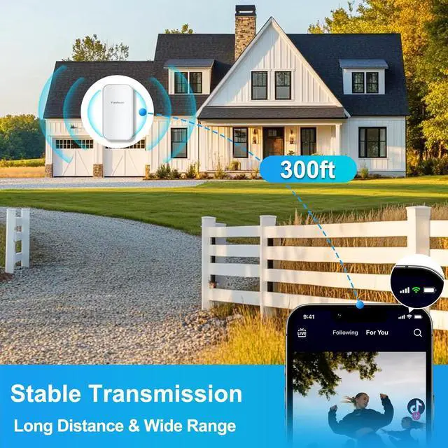 Alt view image 5 of 6 - Outdoor WiFi Extender