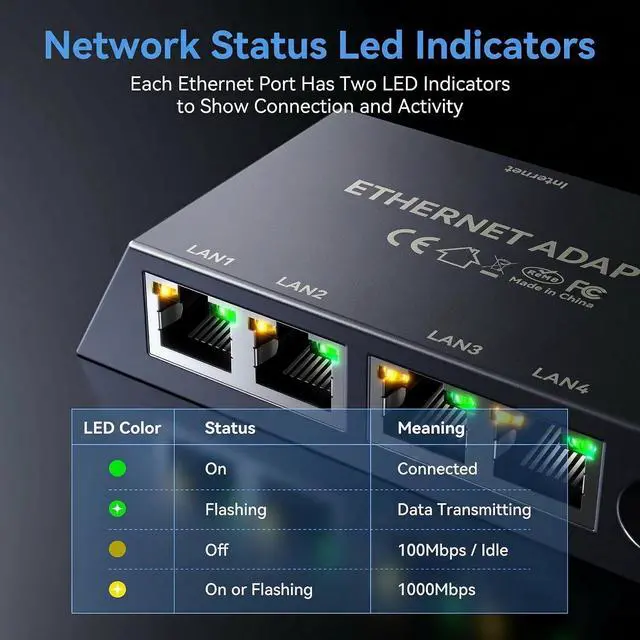 Alt view image 7 of 7 - 4-Port LAN Adapter Up to 1Gbps for Starlink Standard 4X, Gen 3 & Mini, 4 Devices Connected Simultaneously, 1-to-4 RJ45 Wired Ethernet Switch, Click-Lock Design for RV, Boat & Home Office