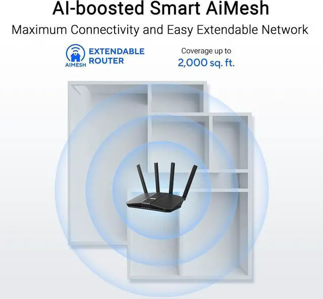 Alt view image 5 of 7 - ASUS RT-BE55 WiFi 7 Router, 3.6Gbps, 2,000 sq. ft., Mesh + VPN Support