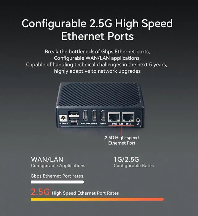 Alt view image 3 of 7 - NanoPC-T6 Plus Mini Open-Source WiFi Router, RK3588 SoC 6TOPS NPU, 16GB LPDDR5 64GB eMMC, M.2 B Key for 4G LTE, Dual 2.5G Ethernet/NVMe/WiFi Module IoT Gateway (Power Kit, 16+64GB)