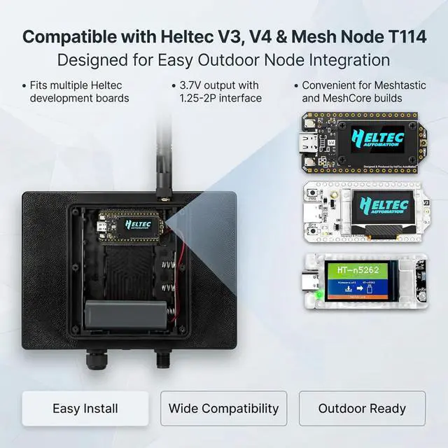 Alt view image 6 of 7 - Meshtastic Solar LoRa Repeater, 5W Solar Enclosure Meshtastic Repeater with 915mhz Antenna, Compatible V3 V4 T114 with OLED Display Meshtastic Meshcore Node Devices