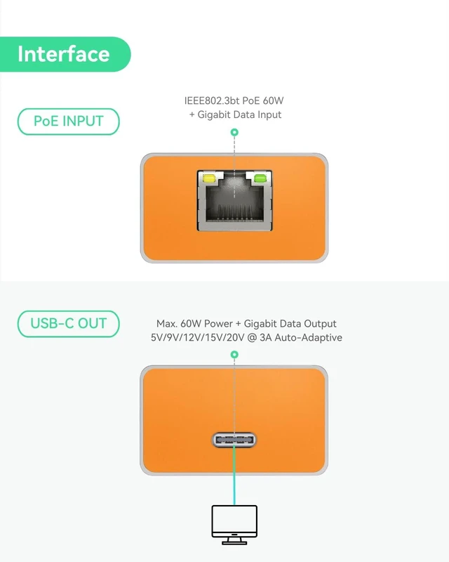 Alt view image 7 of 7 - 2.5G BT 60W PoE++ Injector with LED Screen