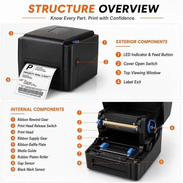 Alt view image 7 of 7 - Thermal Transfer Label Printer, 300 DPI Desktop Printer with Adjustable Media Guide for Black Mark and Continuous Labels, Ideal for Office and Shipping Needs