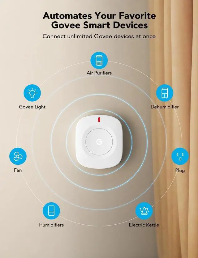 Alt view image 4 of 7 - GoveeLife Mini Wireless Smart Button Sensor, Group Control, Multiple Devices, Versatile Control Button, Battery Operated, Supports Most Govee Smart Products,