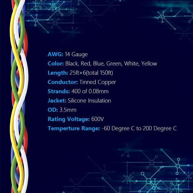 Alt view image 2 of 6 - Fermerry Silicone Wire 14 Gauge Electrical Wire Kit Spool 25ft Each 6 Colors Flexible 14 AWG Stranded Tinned Copper Wire