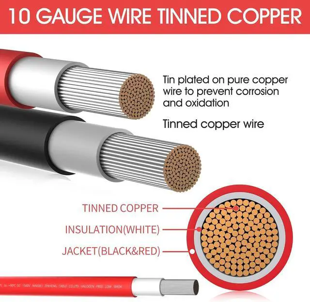 Alt view image 6 of 6 - 10AWG Solar Extension Cable, 10 Gauge Solar Wire, 50 Feet Male to Female Connectors Panel Wire with Adapter Tool Kit (Black & Red 50 Feet)