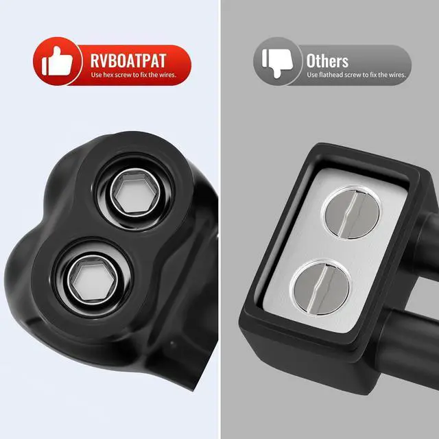 Alt view image 5 of 6 - RVBOATPAT 2 Port Insulated Connector Multi Tap Connector 2-14 AWG Aluminum to Copper Wire Connectors Single-Sided Entry Slotted Allen Hex - 6 Pack