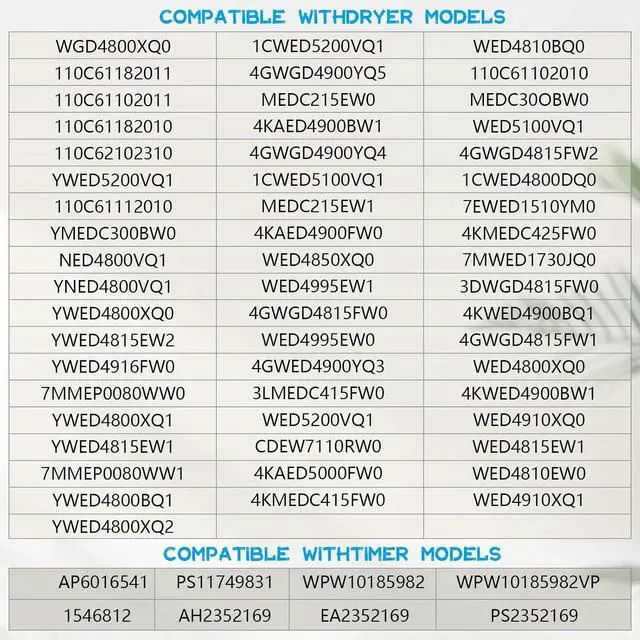 Alt view image 7 of 7 - W10185982 Dryer Timer Control, 230V 10-Pin Replacement Part, Compatible with Whirlpool Maytag WED4815EW1 WED5100VQ1, 3.54 x 2.75 x 0.91 cm