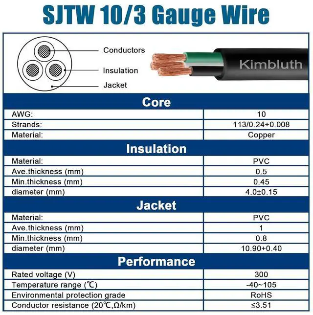 Alt view image 7 of 7 - 10 Gauge 3 Conductor Wire SJTW Outdoor Extension Power Cable 20FT, 10/3 Wire Heavy Duty Pure Copper Electrical Wire for Lawn, Battery, Automotive, Outdoors