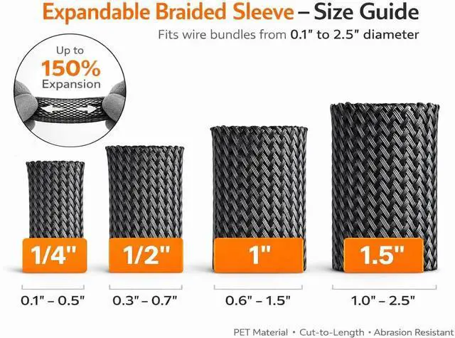 Alt view image 7 of 7 - MGI SpeedWare Expandable Non-Split PET Braided Cable Sleeve, High-Temperature Black Loom for Automotive Harness and Chew-Resistant Home Office Wire Management, 25ft Length (1/2" - 100ft)