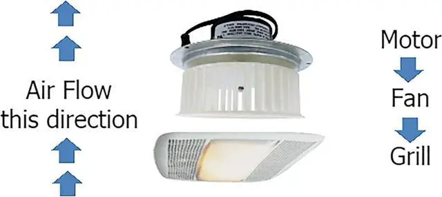 Alt view image 6 of 7 - NuTone 0696B000 Motor Assembly for QT100 and QT110 Series Fans Replacement