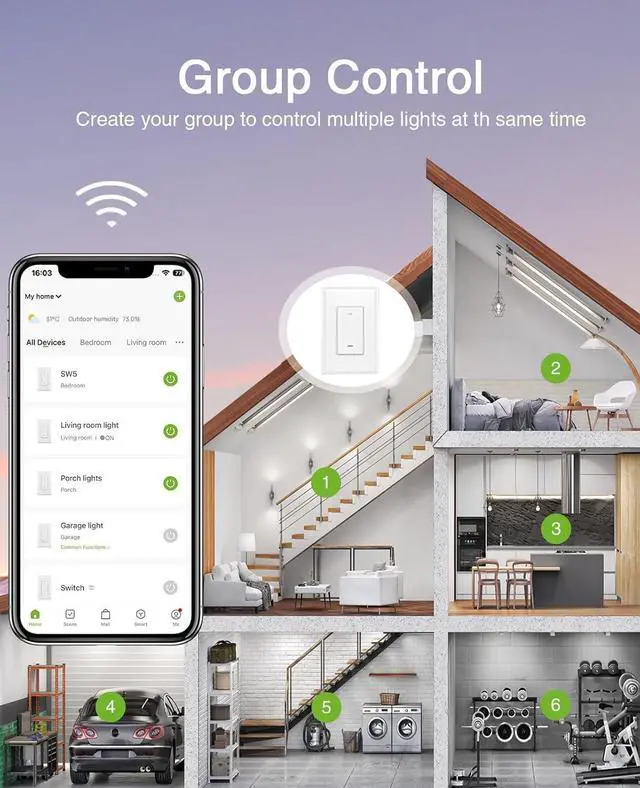 Alt view image 6 of 7 - GHome Smart Switches for Lights, WiFi Smart Light Switch Works with Alexa and Google Home, Single-Pole, Neutral Wire Required, 2.4Ghz WiFi Light Switch with APP Control, No Hub Required, UL FCC Listed