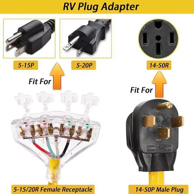 Alt view image 3 of 5 - 50 Amp to 110V 20 Amp RV Adapter Cord, 4 Prong NEMA 14-50P Male Plug to 4X 5-20R Household Outlet Female Connectors Adapter Cord with Dust Protection Caps, 1.5 FT, Yellow