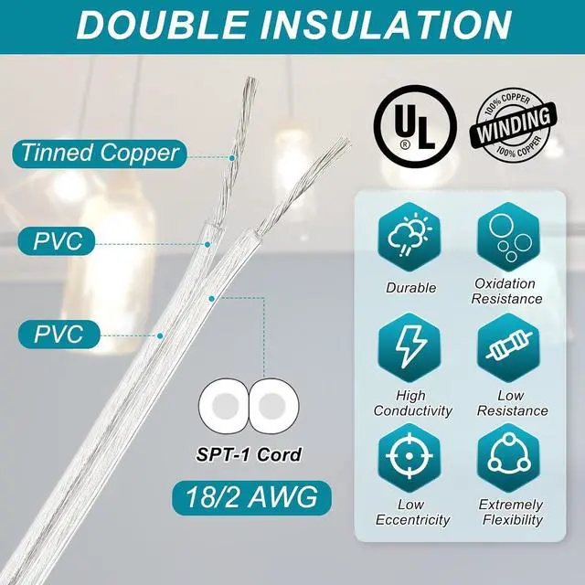 Alt view image 3 of 7 - PATIKIL 200Ft 18/2 PVC Covered Wire, 300V SPT-1 Lamp Cord Insulated Heat Resistant Electronical Flexible Cable for LED Lamp Wire Audio Cable Speaker, Clear, UL Listed