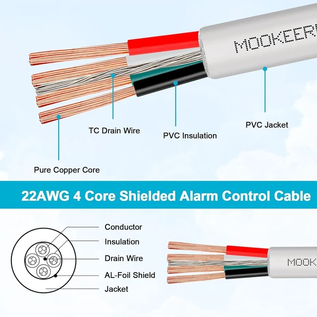 Alt view image 2 of 7 - MOOKEERF 22 AWG 4 Conductor Stranded Shielded Plenum Cable 100FT 22/4 Shielded Wire White CL3P Jacket for Security/Alarm/Access Control/Sound