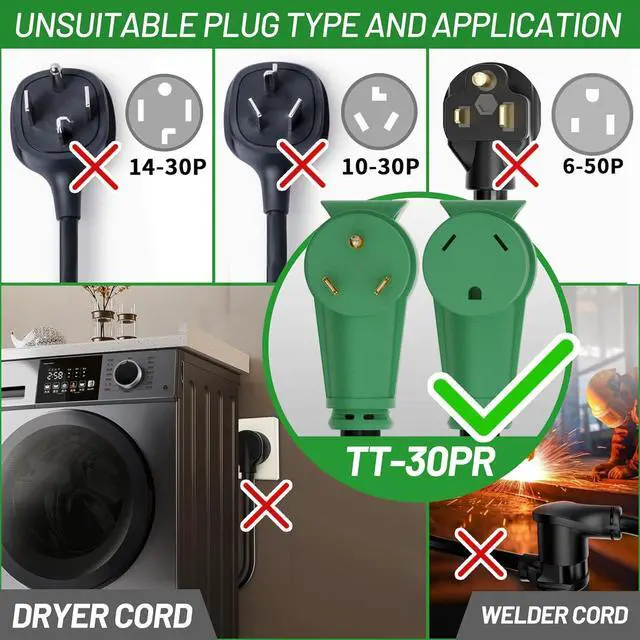 Alt view image 2 of 7 - POWGRN NEMA TT-30P to NEMA TT-30R 75 FT 30 Amp RV Extension Cord Outdoor with Grip Handle, Flexible Heavy Duty 10/3 Gauge STW 3 Prong RV Power Cord Waterproof, 30A 125V 3750W, Black-Green, ETL Listed