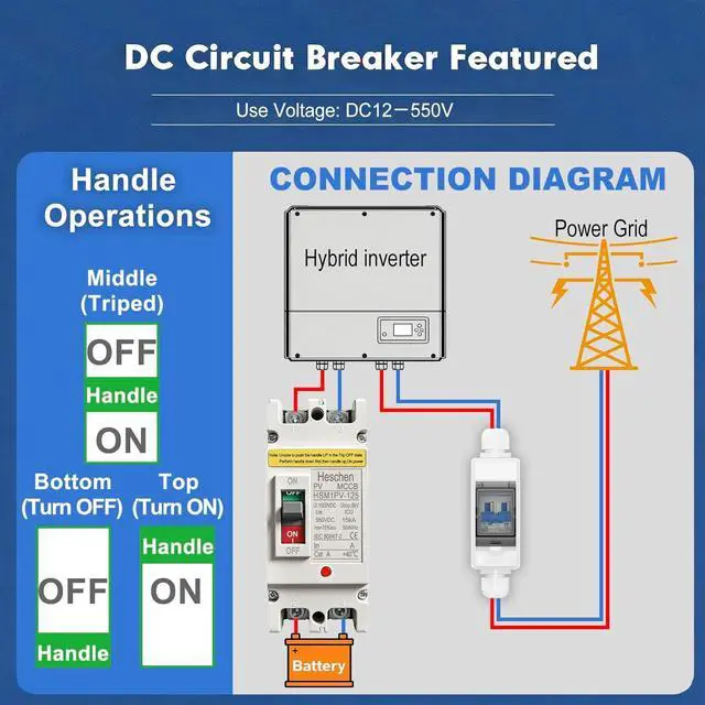 Alt view image 4 of 7 - Heschen DC Molded Case Circuit Breaker MCCB, HSM1PV-125, 2 Poles, DC550V 125A, Photovoltaic Circuit Breaker, for Solar PV System Solar Panels Grid System
