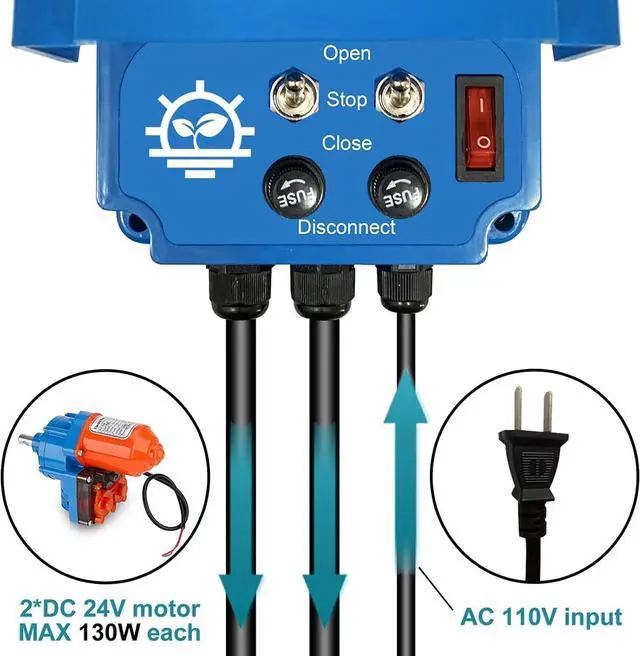 Alt view image 3 of 6 - UYGALAXY Greenhouse Roll Up Motor Controller for Venting with AC110V to DC24V Transformer DPDT 3 Position Controller & Forward Reverse Control 2 Motors(Blue)