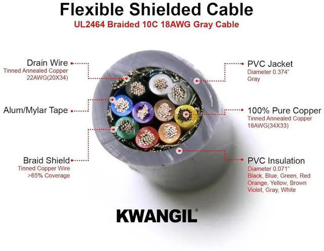 Alt view image 2 of 7 - 10C 18AWG AMESB Shielded Cable Wire (UL2464) - Flexible Str TC, PVC Ins, OS+Drain+TC BRD, PVC JKT for CNC Machine, Stepper Motor, VFD Spindle (Gray 50FT)