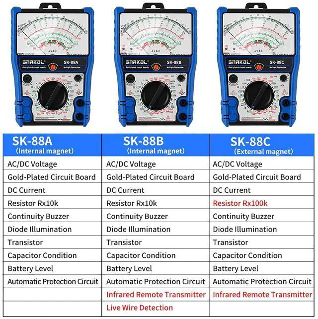 Alt view image 6 of 7 - BAFOVY Analog Multimeter, Handheld Meter Tester with Silicone Protective Cover Stand Magnet, Equipment for AC DC Voltage Current Diode LED Testing Electronics Repair (SK-88B)