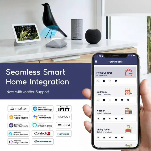 Alt view image 4 of 7 - GoSmart Bridge Matter Smart Home Hub for Motorized Blinds & Curtains Works with Alexa, Google Home, Apple HomeKit, Control4 & SmartThings, Voice Control, Scheduling & Smart Automation