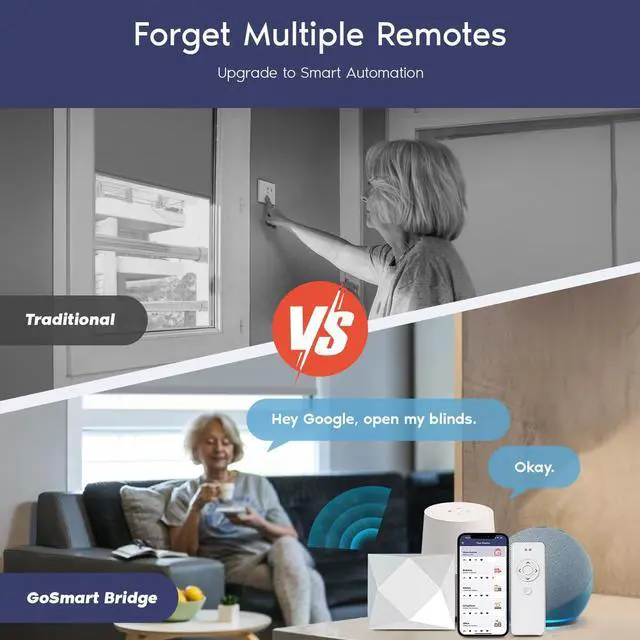 Alt view image 6 of 7 - GoSmart Bridge Matter Smart Home Hub for Motorized Blinds & Curtains Works with Alexa, Google Home, Apple HomeKit, Control4 & SmartThings, Voice Control, Scheduling & Smart Automation