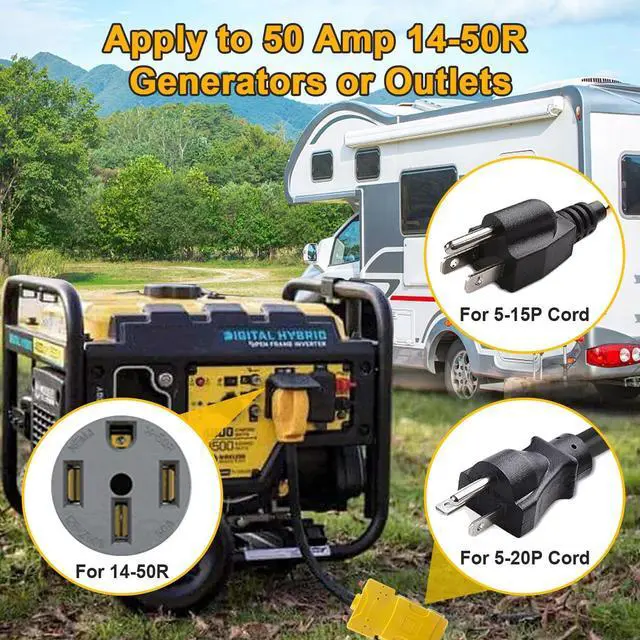 Alt view image 5 of 6 - 50 Amp to 20 Amp 110V RV Distribution Adapter, 240V to 120V, NEMA 14-50P to 4 X 5-20R/15R RV Generator Adapter, 4-Prong Plug to Mutiple Household Outlet w/ 24amp Circuit Breaker, ETL Listed