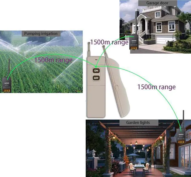 Alt view image 5 of 6 - Wireless Light Switch,Wireless Remote Switch,AC110V/120V/240V/40A Relay with 4900FT Long Range,Wireless RF Switch for Dust Collector,Water Pump,Farm Agriculture,Factory High Power Equipment